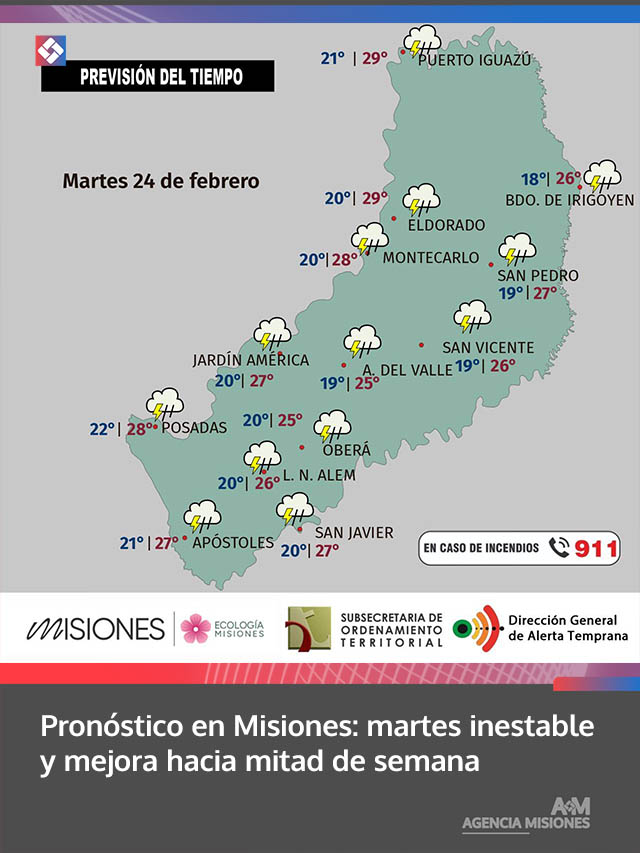 Pronóstico en Misiones: martes inestable y mejora hacia mitad de semana