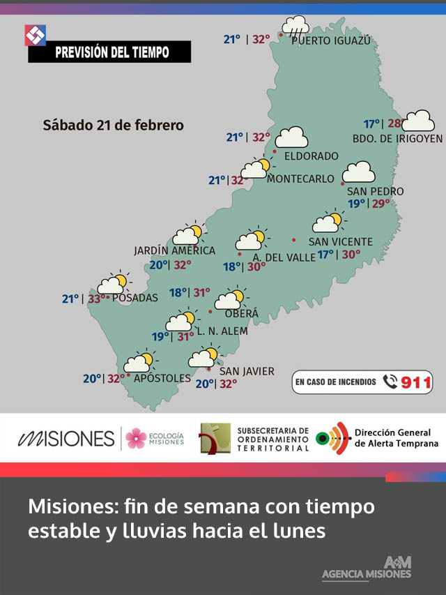 Misiones: fin de semana con tiempo estable y lluvias hacia el lunes