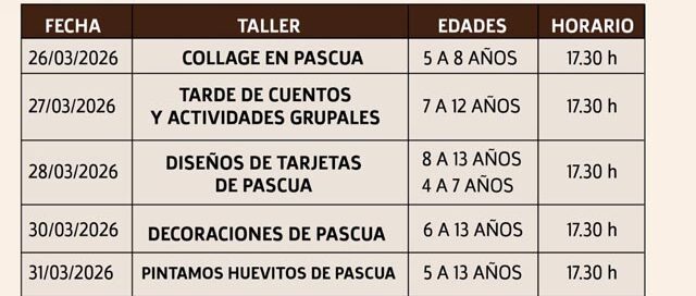 La Biblioteca Municipal de Eldorado organiza talleres gratuitos para niños durante Semana Santa