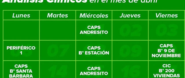 Apóstoles acerca estudios médicos a los barrios con operativos durante todo abril