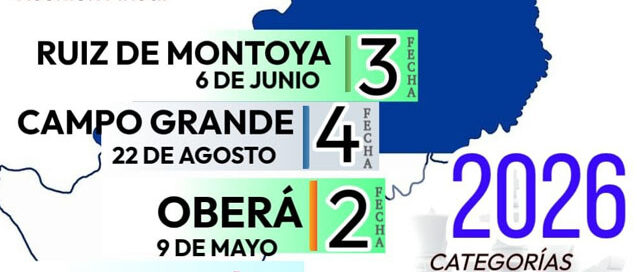 Puerto Iguazú será sede de la primera fecha del Grand Prix 2026 de ajedrez
